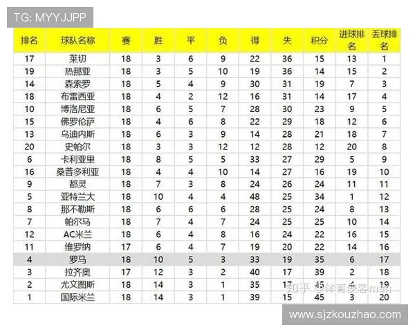 重庆乒乓球队与上海乒乓球队赛后复盘分析灵活性表现与战术调整