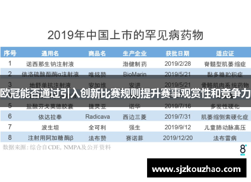 欧冠能否通过引入创新比赛规则提升赛事观赏性和竞争力